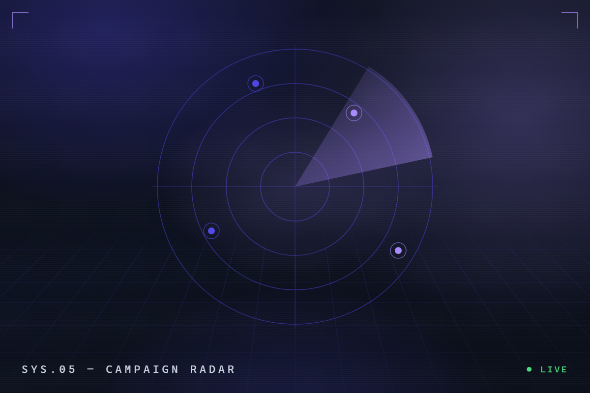 Campaign Intelligence — AI system built by SingleTask.ai