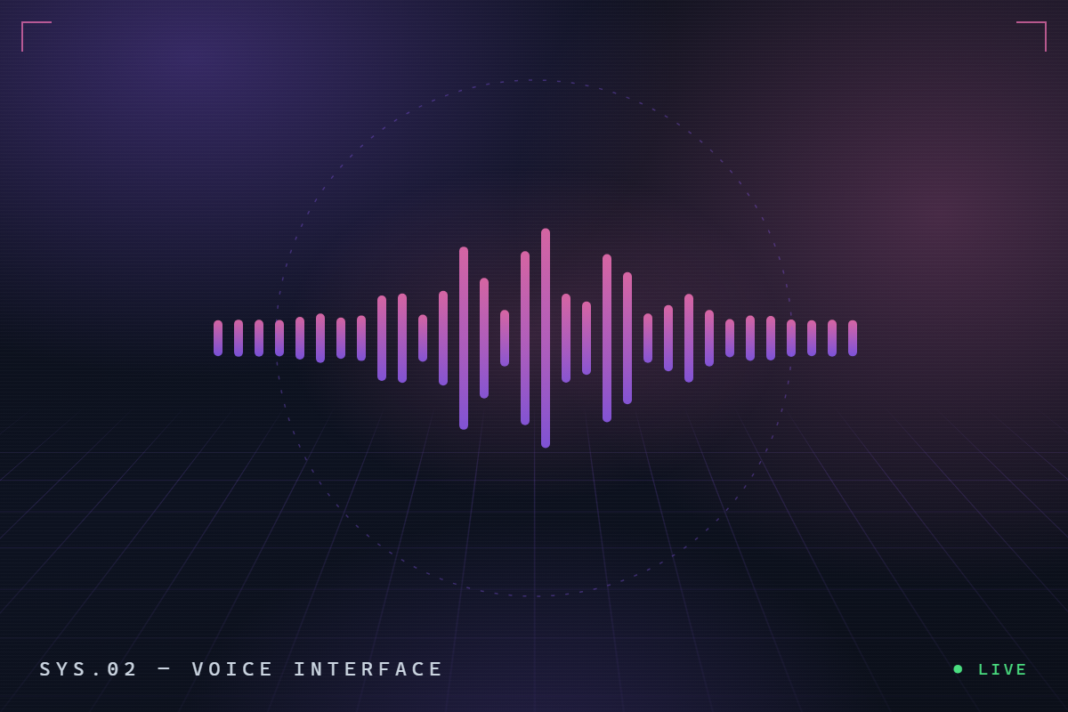 Voice AI & Receptionists — AI system built by SingleTask.ai